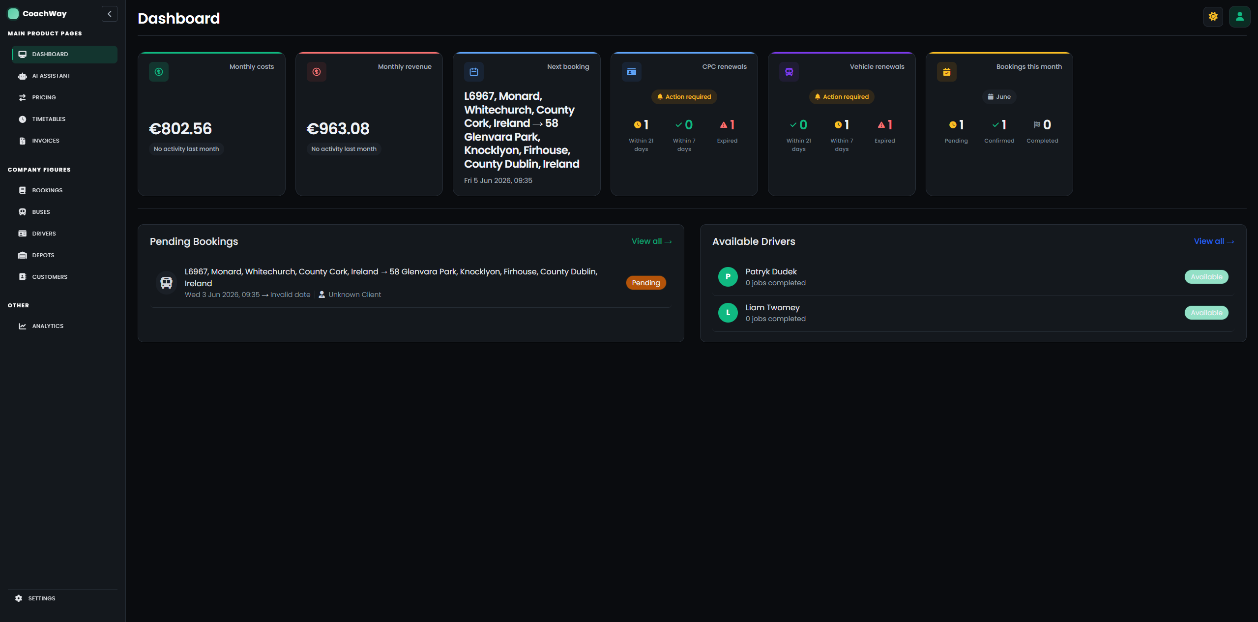 DepotFox dashboard